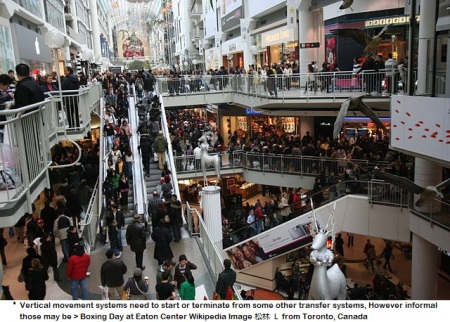 640px-Boxing_Day_at_the_Toronto_Eaton_Centre
