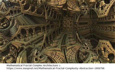 Mathematical Fractal Complexity Abstraction