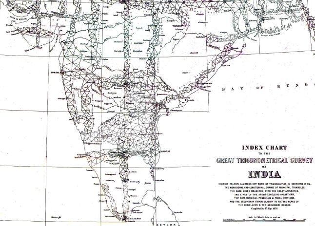 1870_Index_Chart_to_GTS_India-1