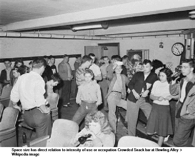 625px-after_the_movies2c_snack_bar_at_bowling_alleys_is_crowded_with_younger_generation-_inland_steel_company2c_wheelwright-_-_nara_-_541509