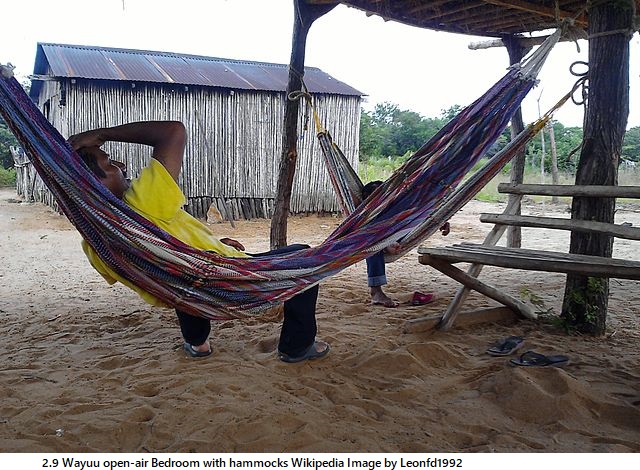 2.9 Wayuu open-air Bedroom with hammocks Wikipedia Image by Leonfd1992